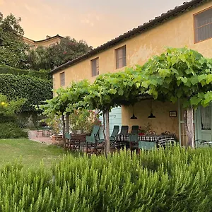Azienda Agricola Fabbrica Di San Martino Gospodarstwo wiejskie